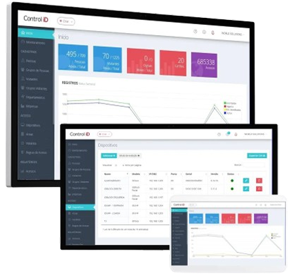 Software iDSecure Cloud